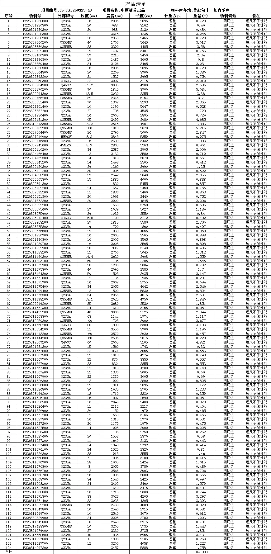 【销售预告】3月25日销售预告