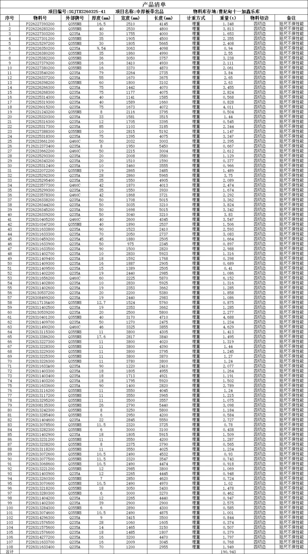 【销售预告】3月25日销售预告