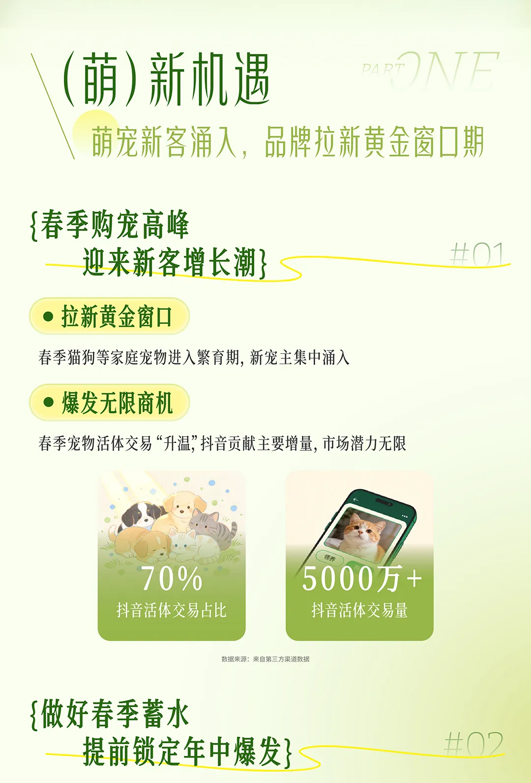 宠物行业春日营销指南发布|抢占“第一口粮”窗口期,实现春季蓄水与年中爆发双丰收