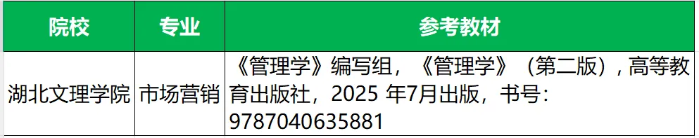 2026湖北文理学院专升本市场营销专业《管理学》考试大纲