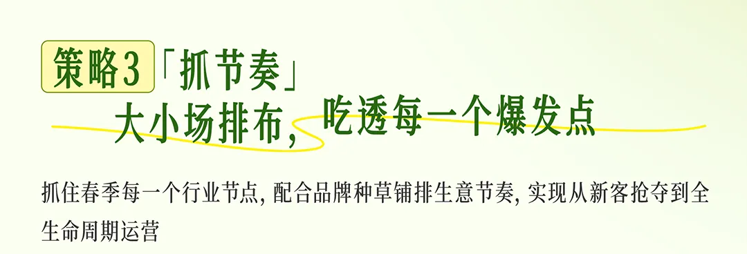 宠物行业春日营销指南发布|抢占“第一口粮”窗口期,实现春季蓄水与年中爆发双丰收