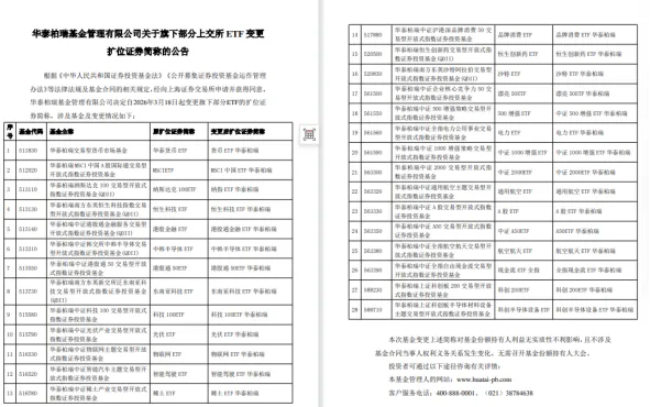 从ETF更名,看公募品牌营销趋势