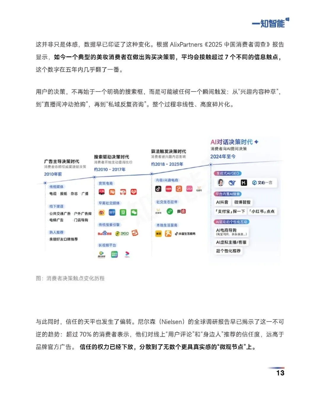 《2026年AI营销行业白皮书》