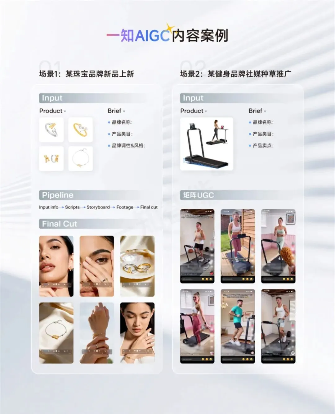 《2026年AI营销行业白皮书》