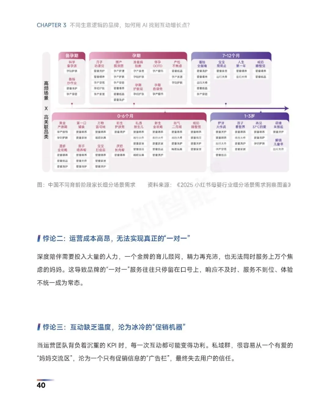 《2026年AI营销行业白皮书》