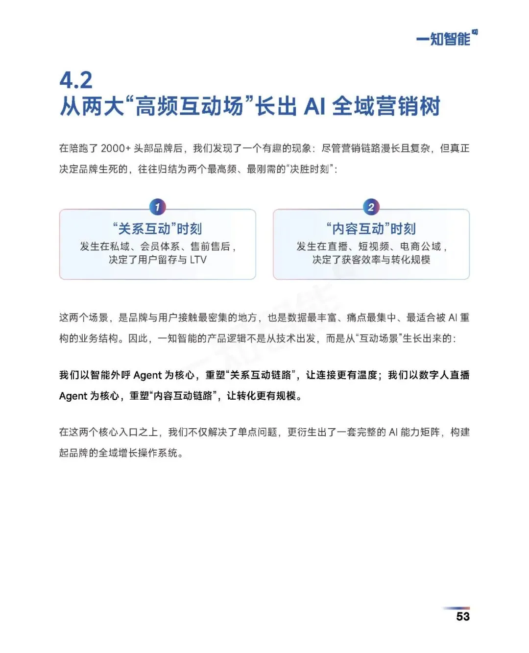 《2026年AI营销行业白皮书》