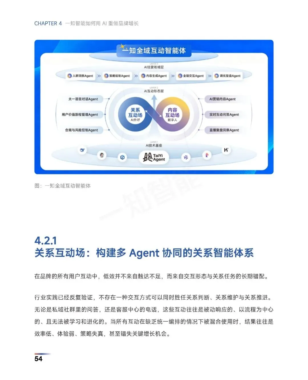 《2026年AI营销行业白皮书》