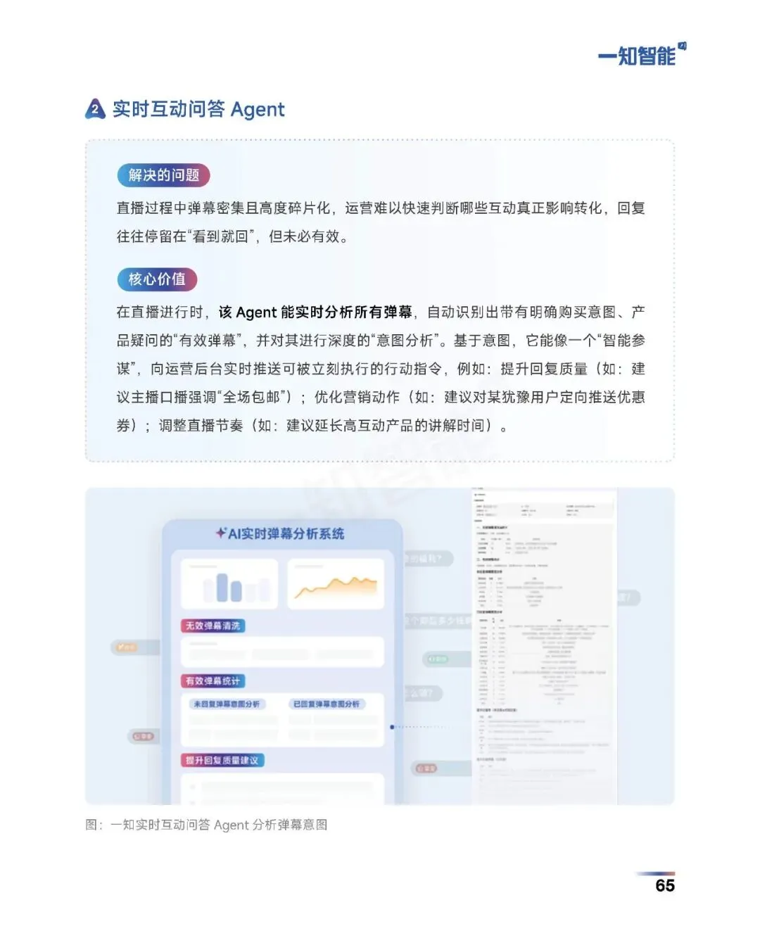 《2026年AI营销行业白皮书》