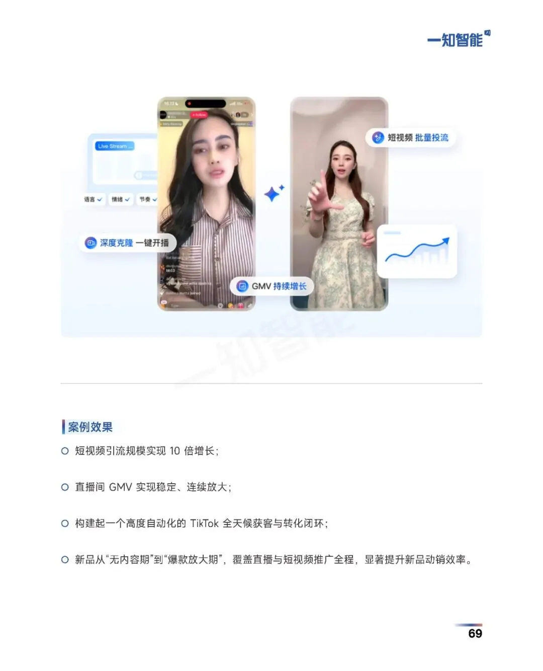 《2026年AI营销行业白皮书》