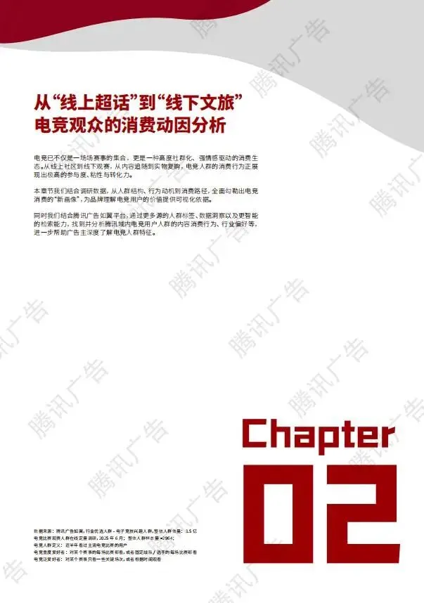 2025年品牌电竞营销PLAYBOOK:释放3.5亿Z世代的情绪刚需