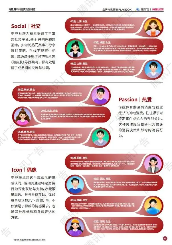 2025年品牌电竞营销PLAYBOOK:释放3.5亿Z世代的情绪刚需