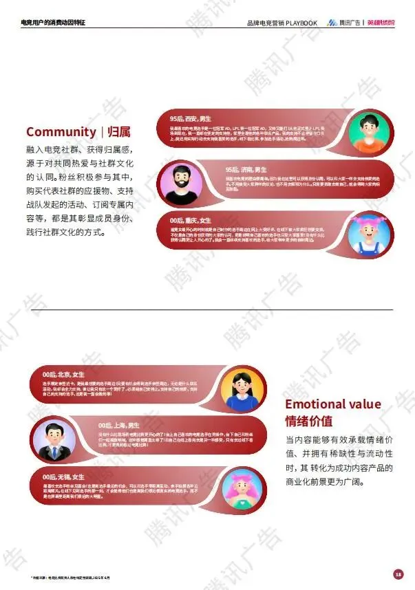 2025年品牌电竞营销PLAYBOOK:释放3.5亿Z世代的情绪刚需
