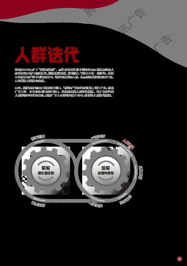 2025年品牌电竞营销PLAYBOOK:释放3.5亿Z世代的情绪刚需