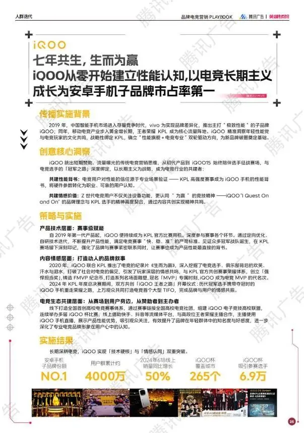 2025年品牌电竞营销PLAYBOOK:释放3.5亿Z世代的情绪刚需