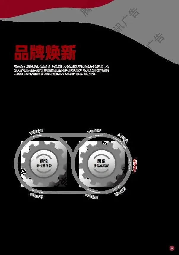 2025年品牌电竞营销PLAYBOOK:释放3.5亿Z世代的情绪刚需