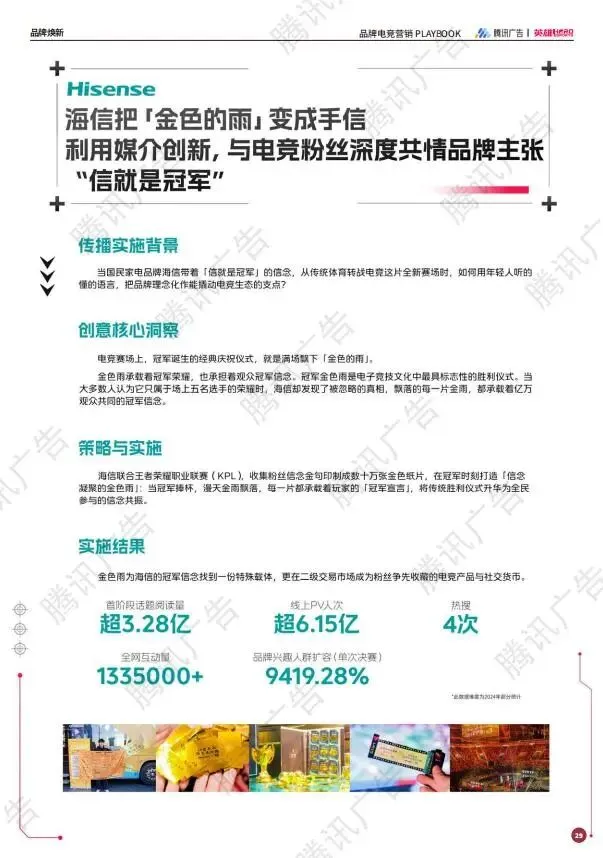 2025年品牌电竞营销PLAYBOOK:释放3.5亿Z世代的情绪刚需