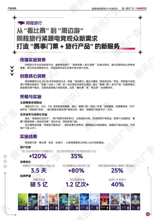 2025年品牌电竞营销PLAYBOOK:释放3.5亿Z世代的情绪刚需