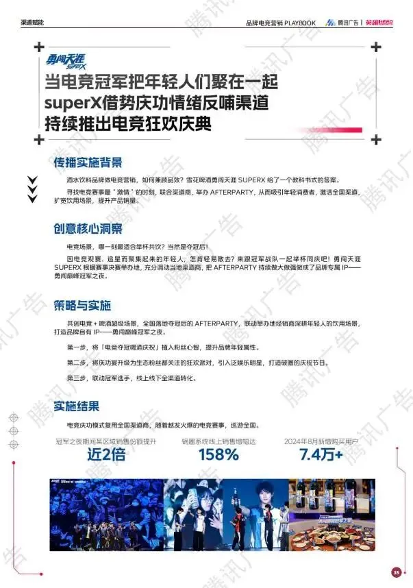 2025年品牌电竞营销PLAYBOOK:释放3.5亿Z世代的情绪刚需