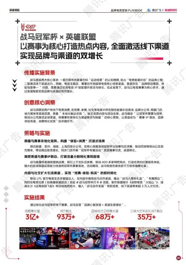 2025年品牌电竞营销PLAYBOOK:释放3.5亿Z世代的情绪刚需