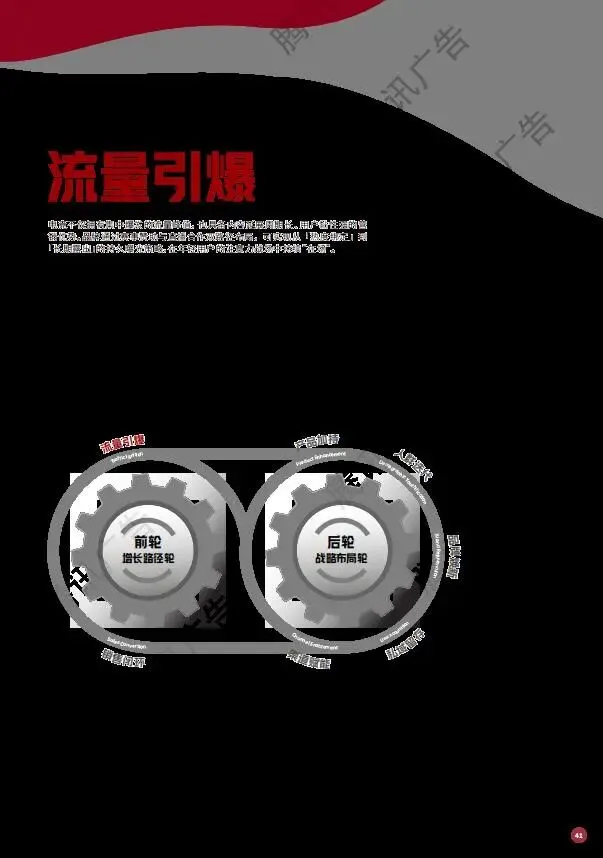 2025年品牌电竞营销PLAYBOOK:释放3.5亿Z世代的情绪刚需