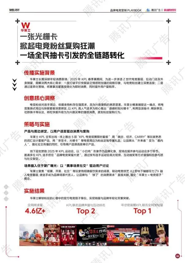 2025年品牌电竞营销PLAYBOOK:释放3.5亿Z世代的情绪刚需