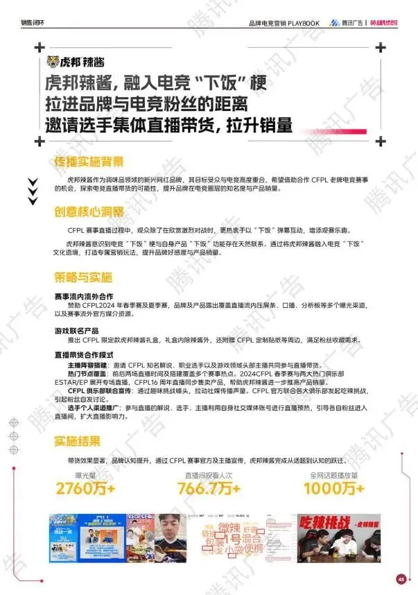 2025年品牌电竞营销PLAYBOOK:释放3.5亿Z世代的情绪刚需