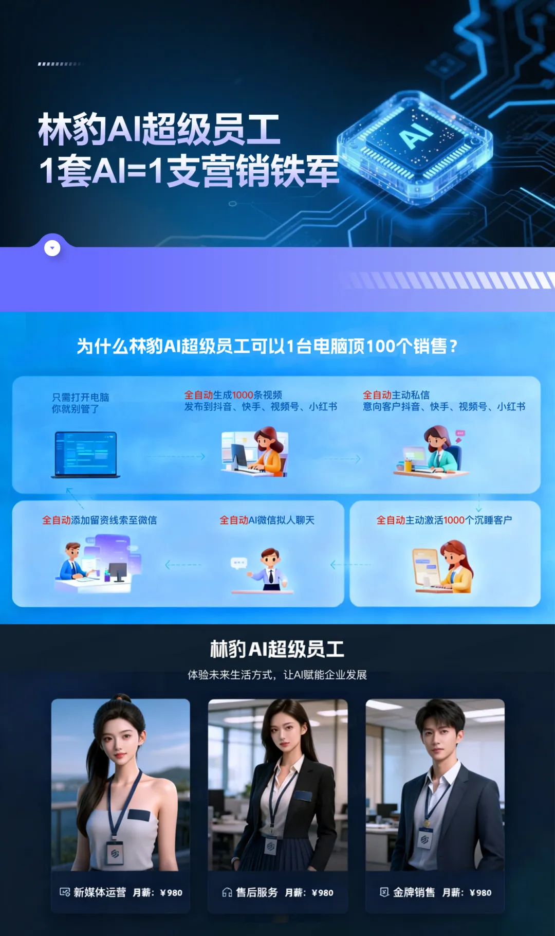 Agent超级员工:1套AI=1支营销铁军,全自动闭环做流量.