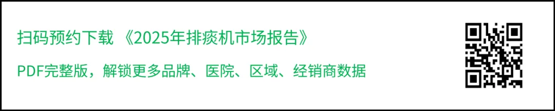 排痰机:黑马、闰凯、翔宇、普门、科曼列市场前五|2025年医疗器械中标数据分析