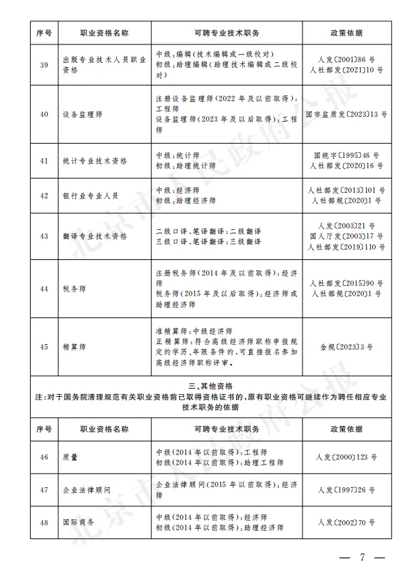 【北京市】计算机技术与软件专业技术资格(软考)与职称对应关系政策文件(京人社事业发〔2023〕33号)