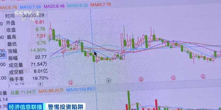 媒体视点 | 非法荐股、市场操纵、造谣传谣……,网红黑嘴大V被查处→