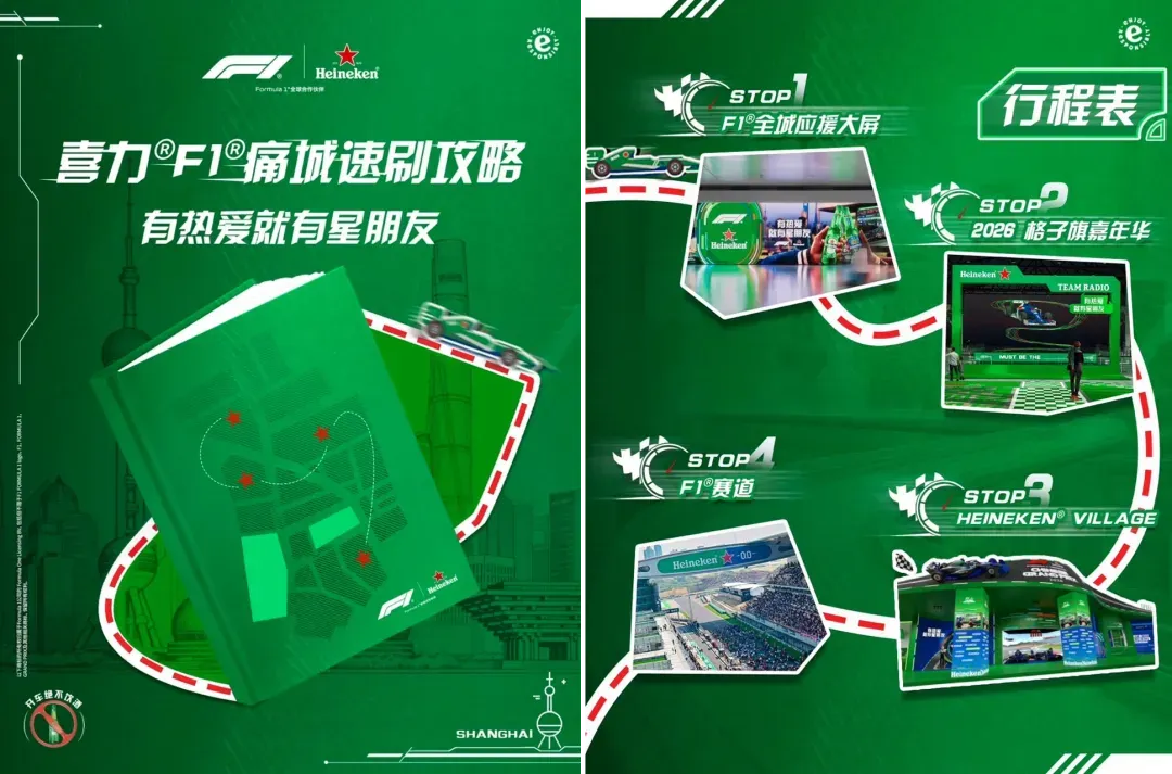 F1赛事营销,哪家品牌油门轰最猛?