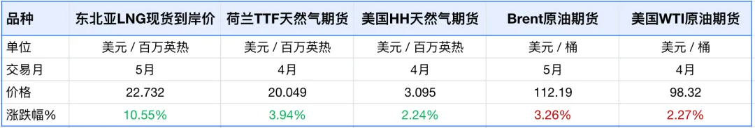 【国际智判】美以伊冲突短期极难结束,市场密切关注局势会否进一步升级