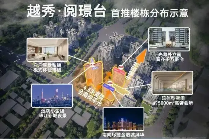 2026小阳春的房地产市场究竟是怎样的?