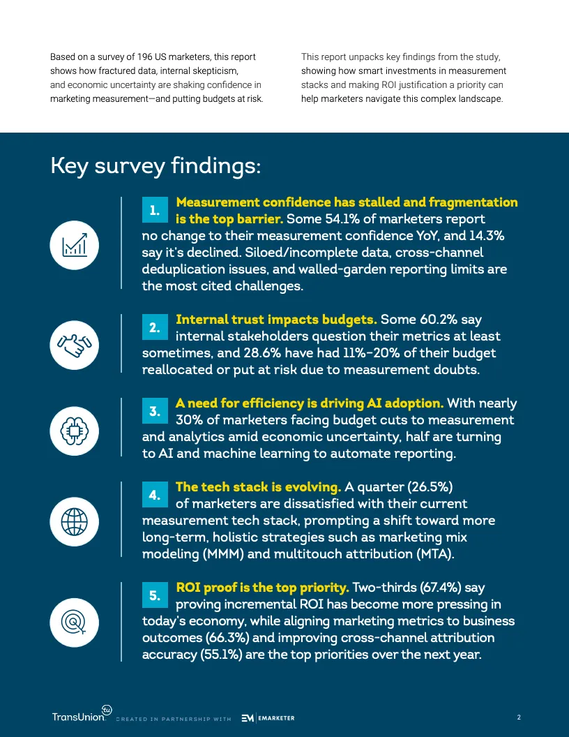 营销衡量信任的真实成本:停滞的信心如何威胁绩效与预算