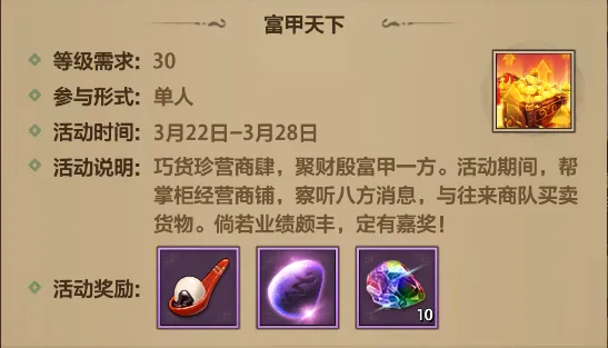 富甲天下霸榜攻略!市场行情了如指掌,成就奖励触手可得!