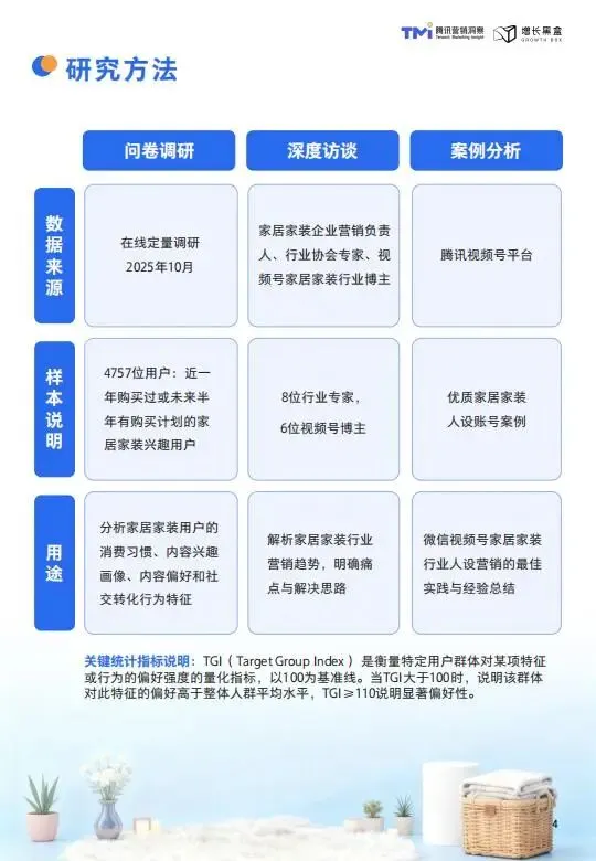 视频号家居消费趋势洞察与人设营销指南(2026版)
