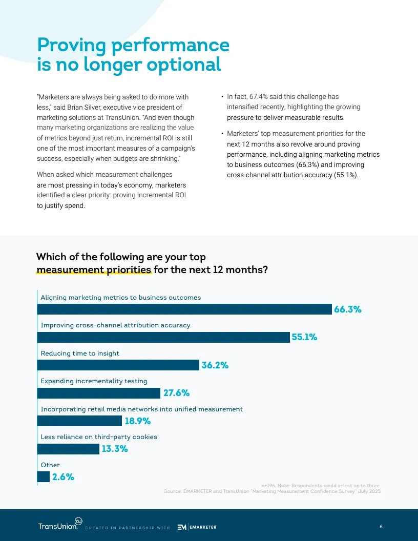 营销衡量信任的真实成本:停滞的信心如何威胁绩效与预算