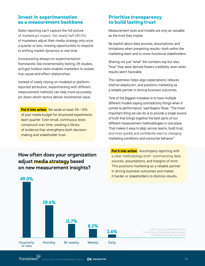 营销衡量信任的真实成本:停滞的信心如何威胁绩效与预算