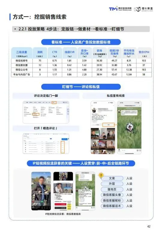 视频号家居消费趋势洞察与人设营销指南(2026版)