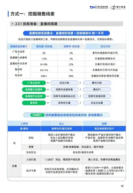 视频号家居消费趋势洞察与人设营销指南(2026版)