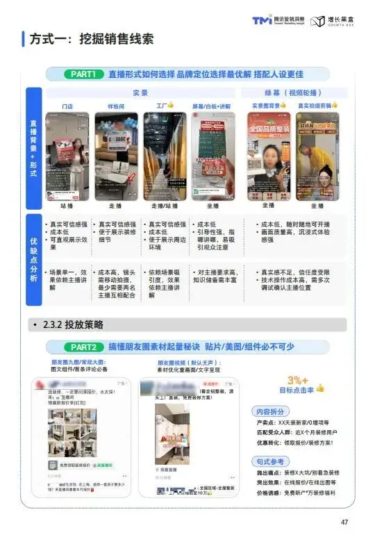 视频号家居消费趋势洞察与人设营销指南(2026版)