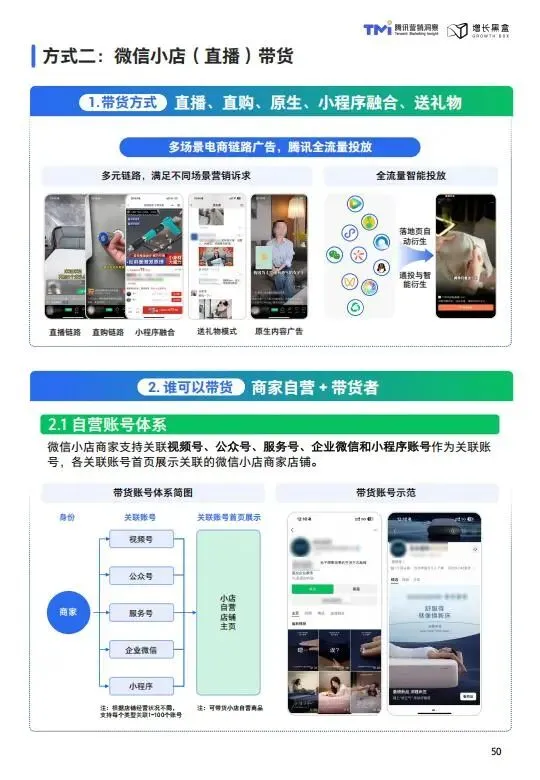 视频号家居消费趋势洞察与人设营销指南(2026版)