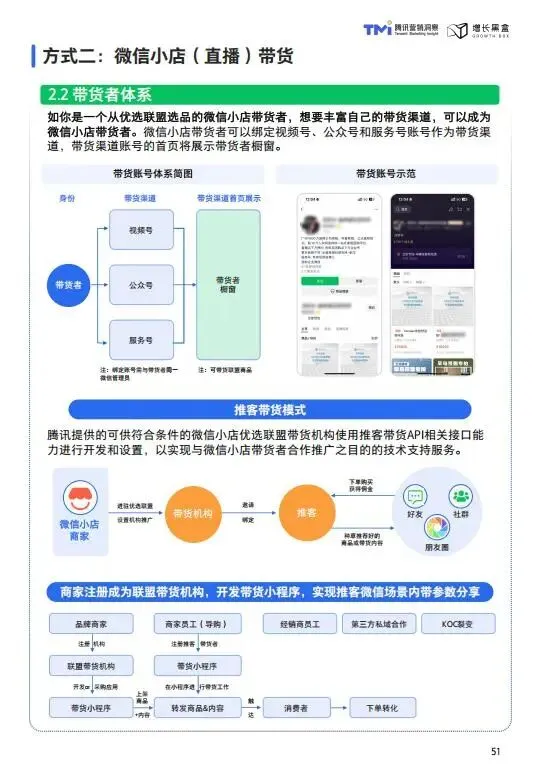 视频号家居消费趋势洞察与人设营销指南(2026版)