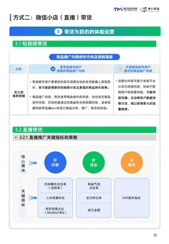 视频号家居消费趋势洞察与人设营销指南(2026版)