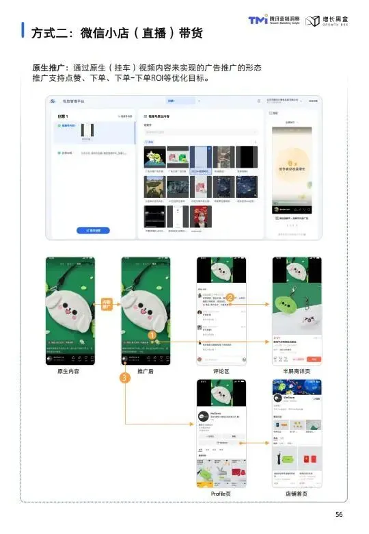 视频号家居消费趋势洞察与人设营销指南(2026版)
