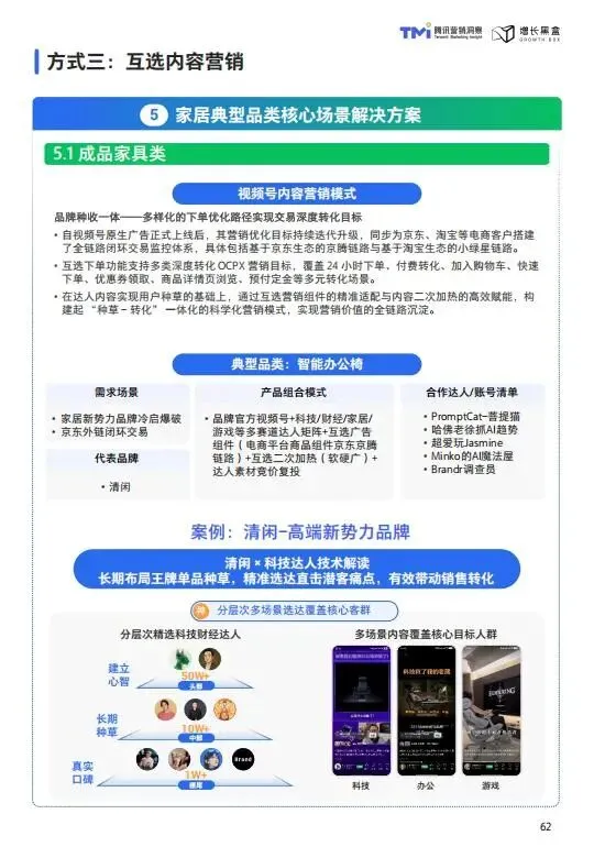 视频号家居消费趋势洞察与人设营销指南(2026版)