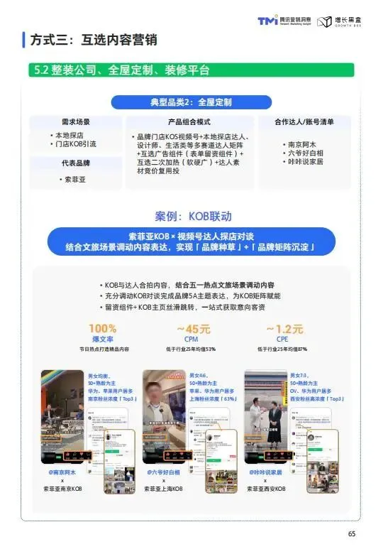 视频号家居消费趋势洞察与人设营销指南(2026版)