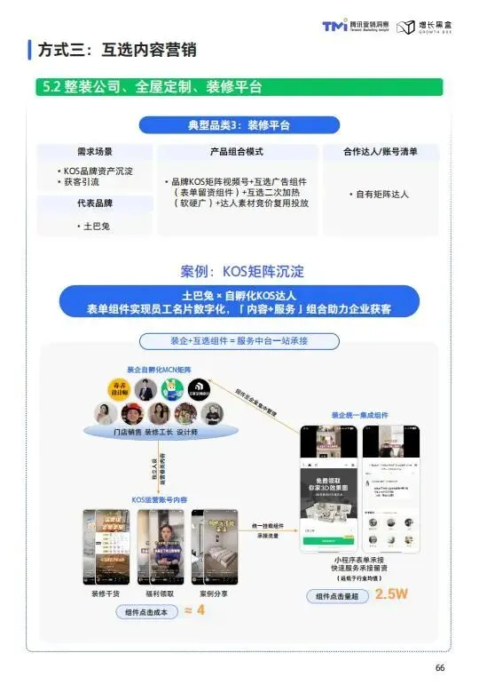 视频号家居消费趋势洞察与人设营销指南(2026版)