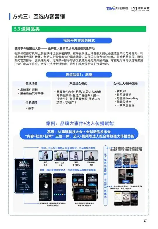 视频号家居消费趋势洞察与人设营销指南(2026版)