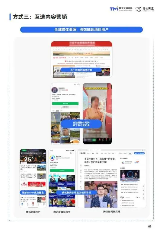 视频号家居消费趋势洞察与人设营销指南(2026版)